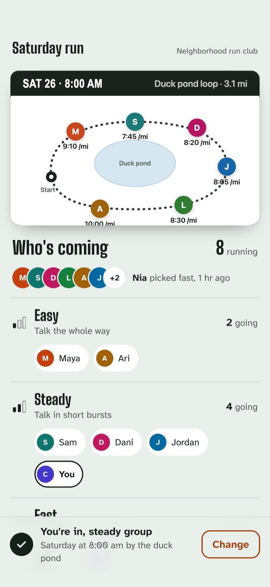 It shows this Saturday's run, and who's in.