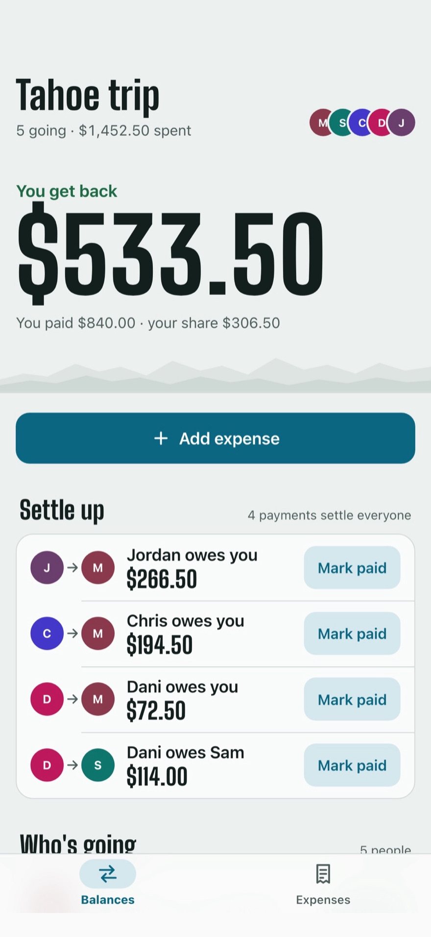 It shows what you get back, and who owes who.